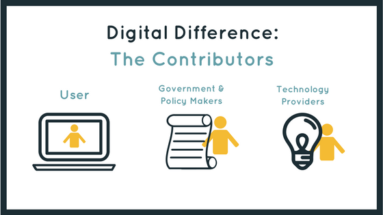 Digital Differences_Participants